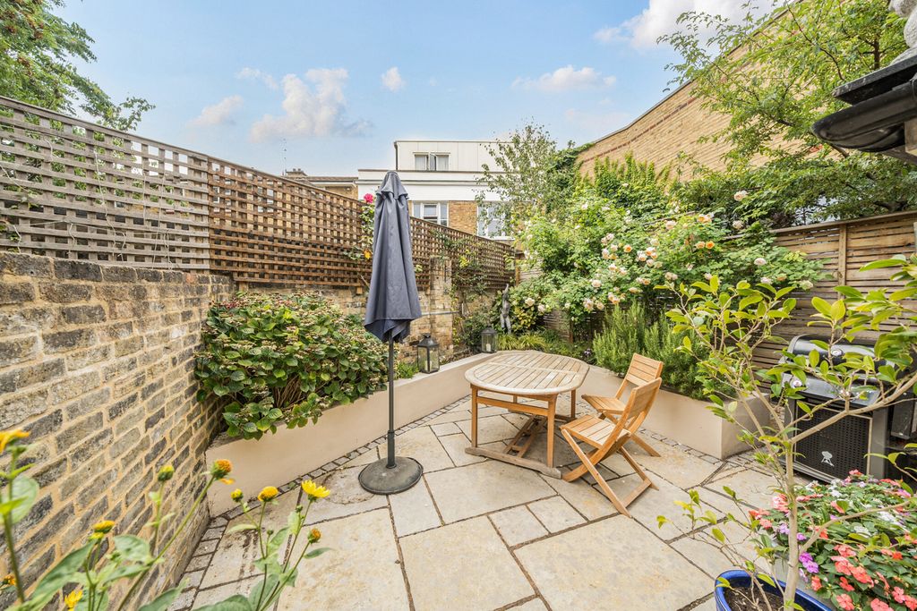 Property photo 2 of 20 Rear Garden