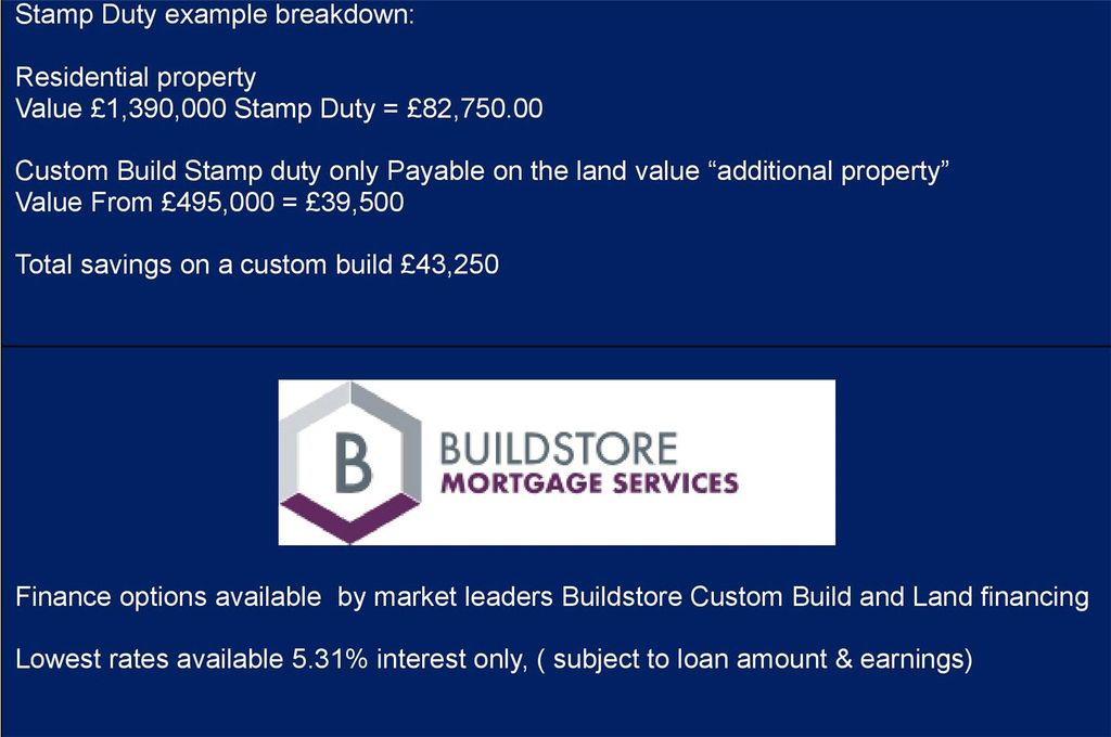 Property photo 2 of 9 Picture No. 16