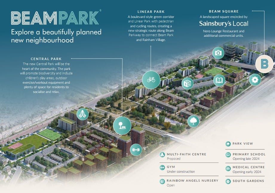 Property photo 2 of 2 Beam Park  Aerial Plan.Jpg