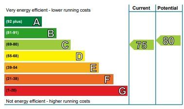 Property photo 3 of 3 Photo 3
