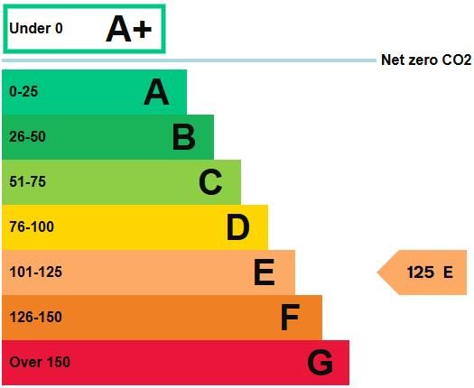 Property photo 3 of 3 Photo 2