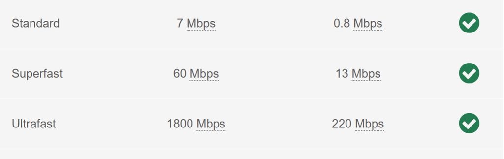 Property photo 3 of 3 Broadband