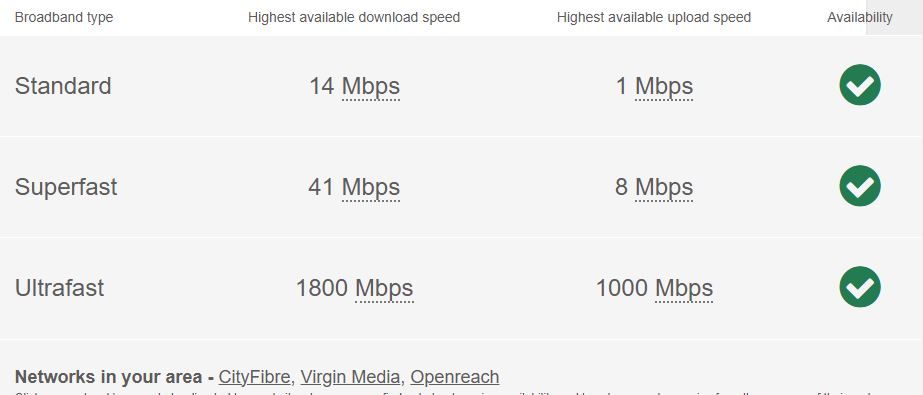Property photo 1 of 14 Broadband