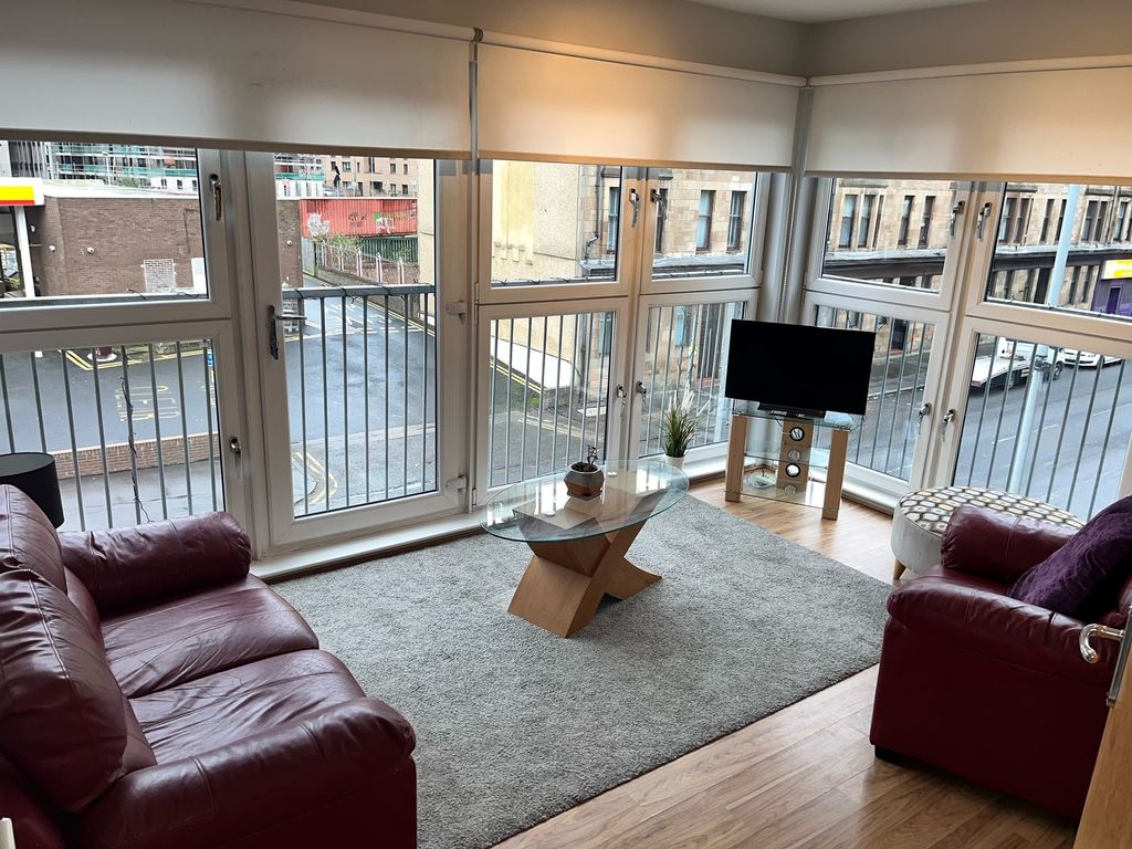 Property photo 3 of 12