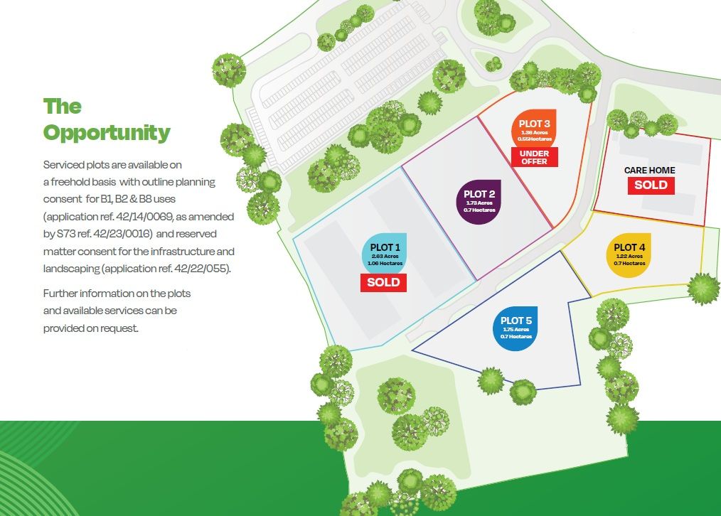 Property photo 2 of 2 Plots