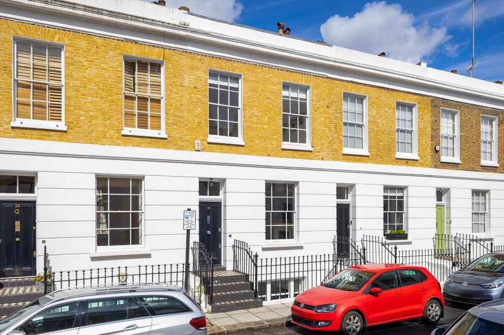 Property photo 1 of 21 Coulson Street