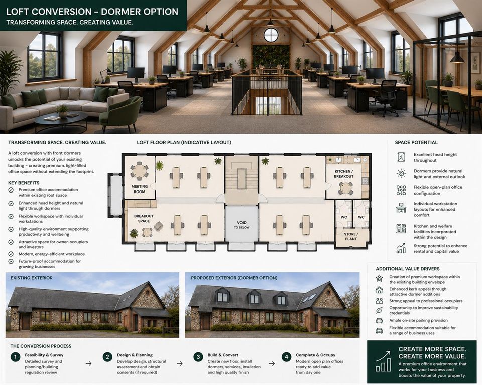 Property photo 2 of 14 Dormer Version.Png