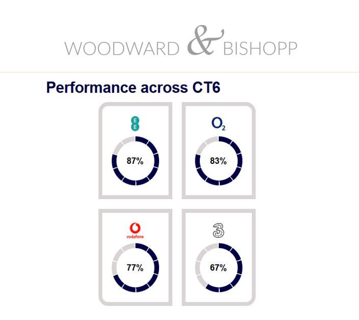 Property photo 3 of 5 113 Grand Drive Network.Png