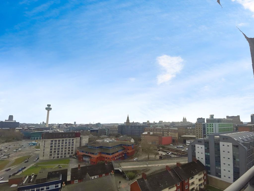 Property photo 1 of 7 9854Aced-Img-20250320-Wa0001.Jpg