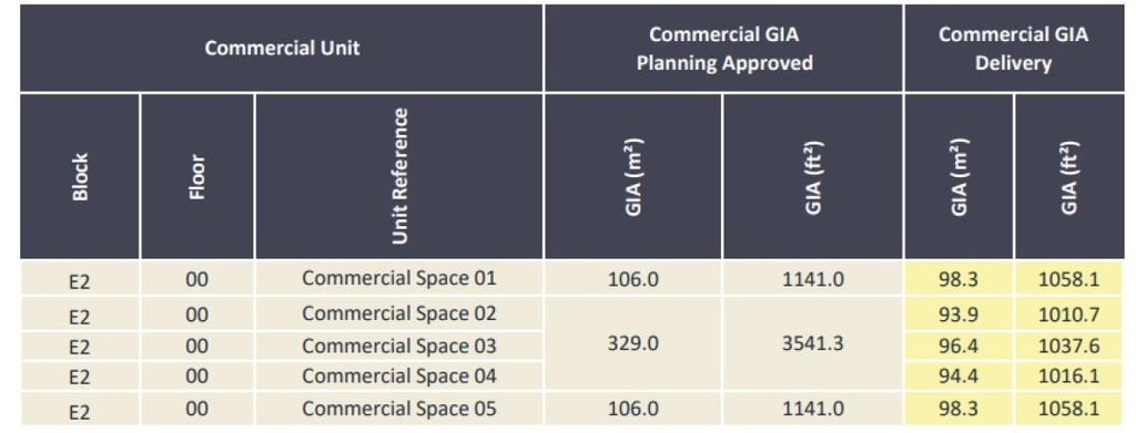 Property photo 2 of 7 Floor Areas.Jpg