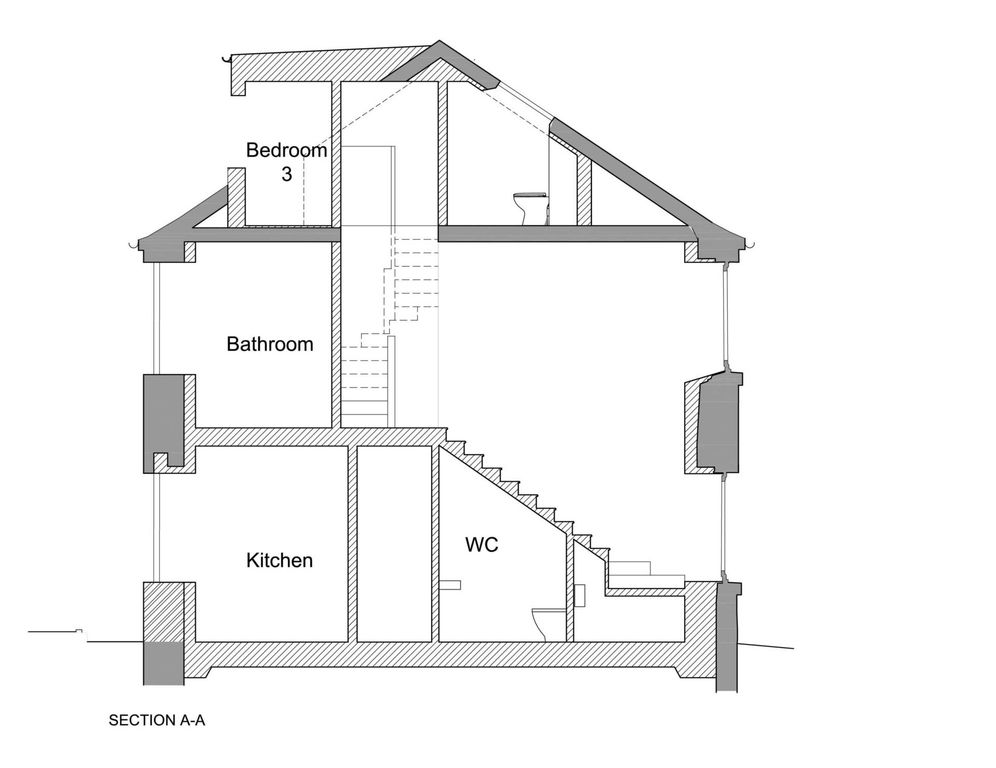 Property photo 2 of 5