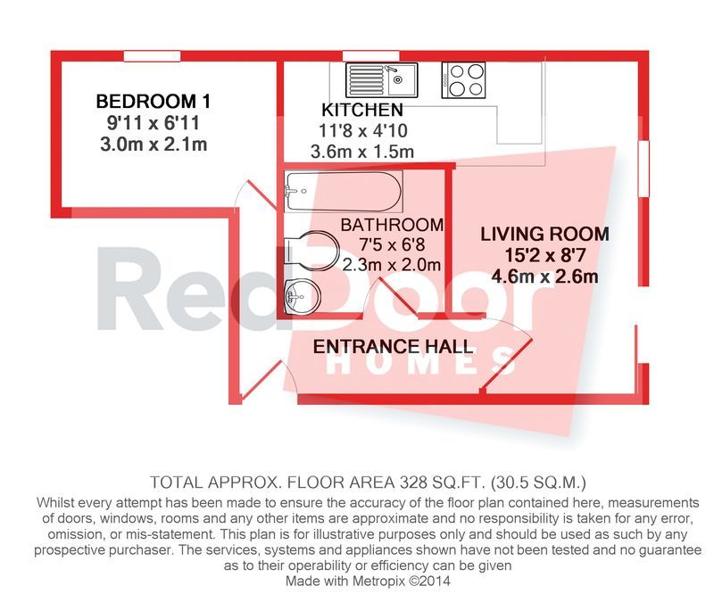 Property photo 3 of 3 Photo 6