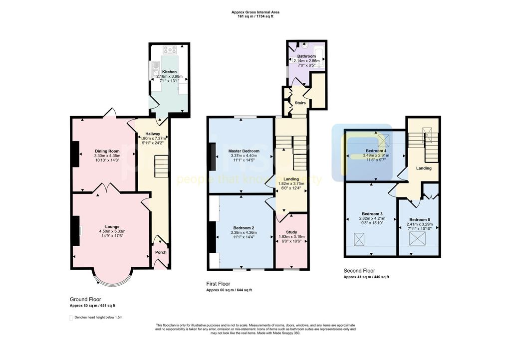 Property photo 2 of 13