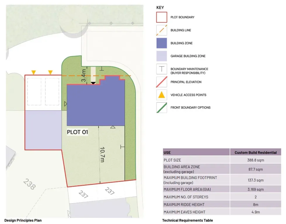 Property photo 2 of 10