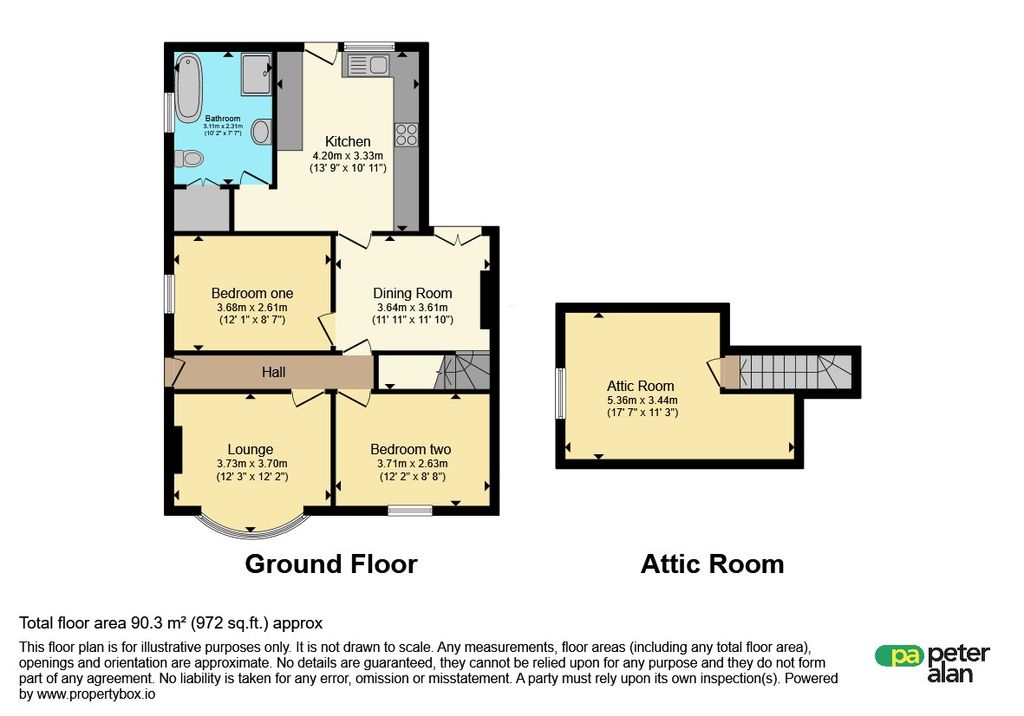 Additional image 19 of 3 bed detached bungalow for saleHeol Eithrim, Clydach, Swansea SA6