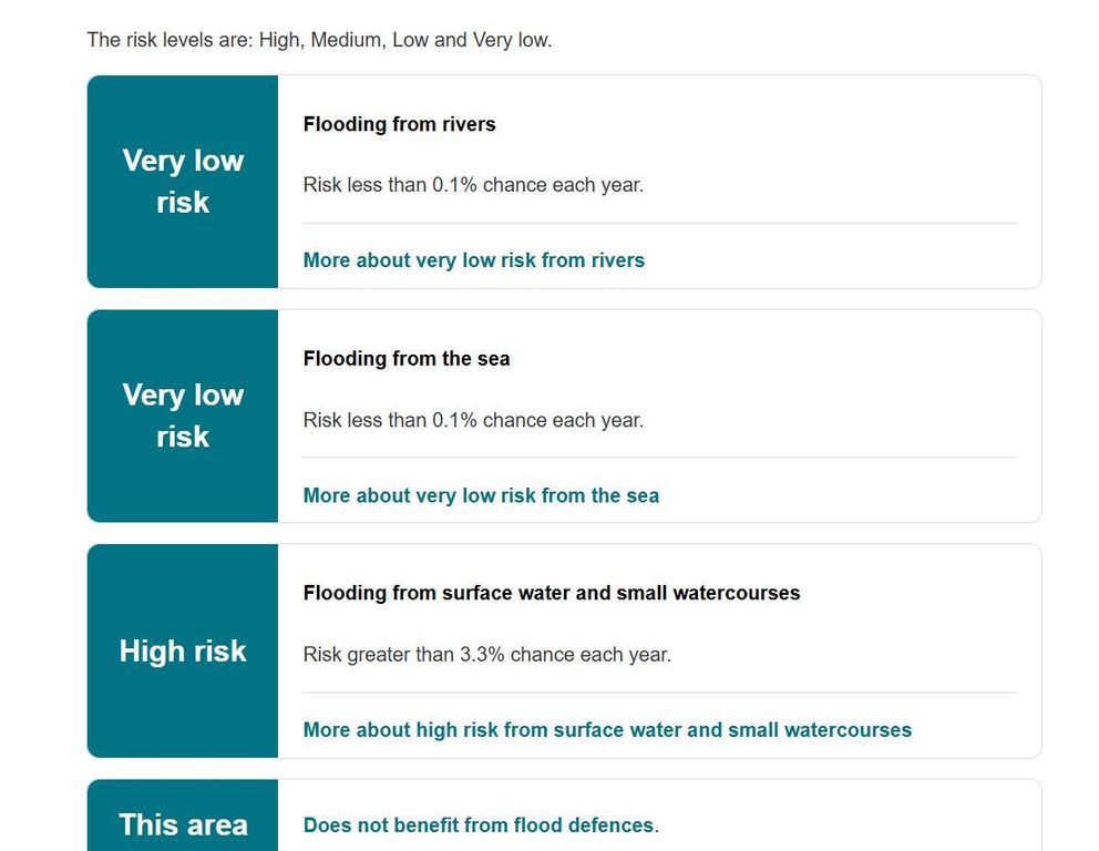 Property photo 3 of 5 Screenshot 2025-08-08 161237.Png