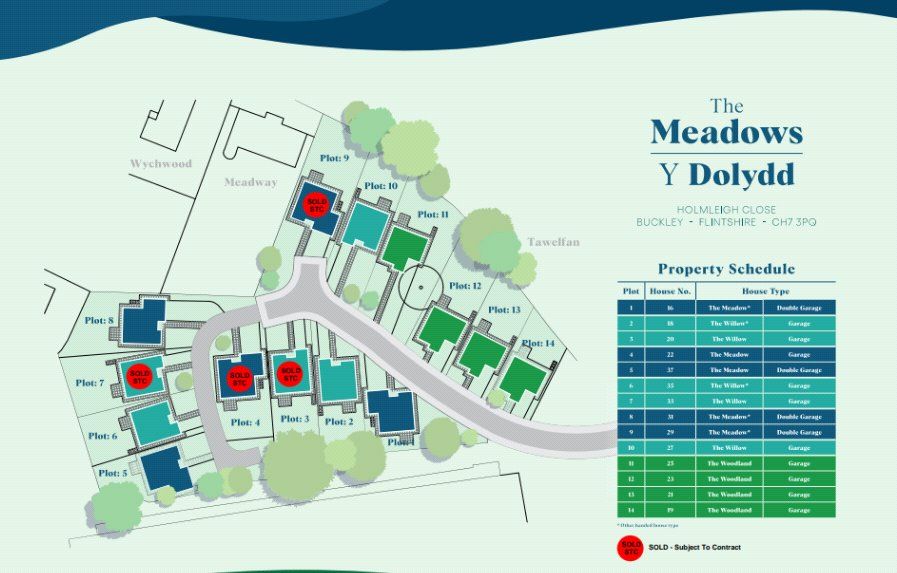 Property photo 3 of 3 Site Plan
