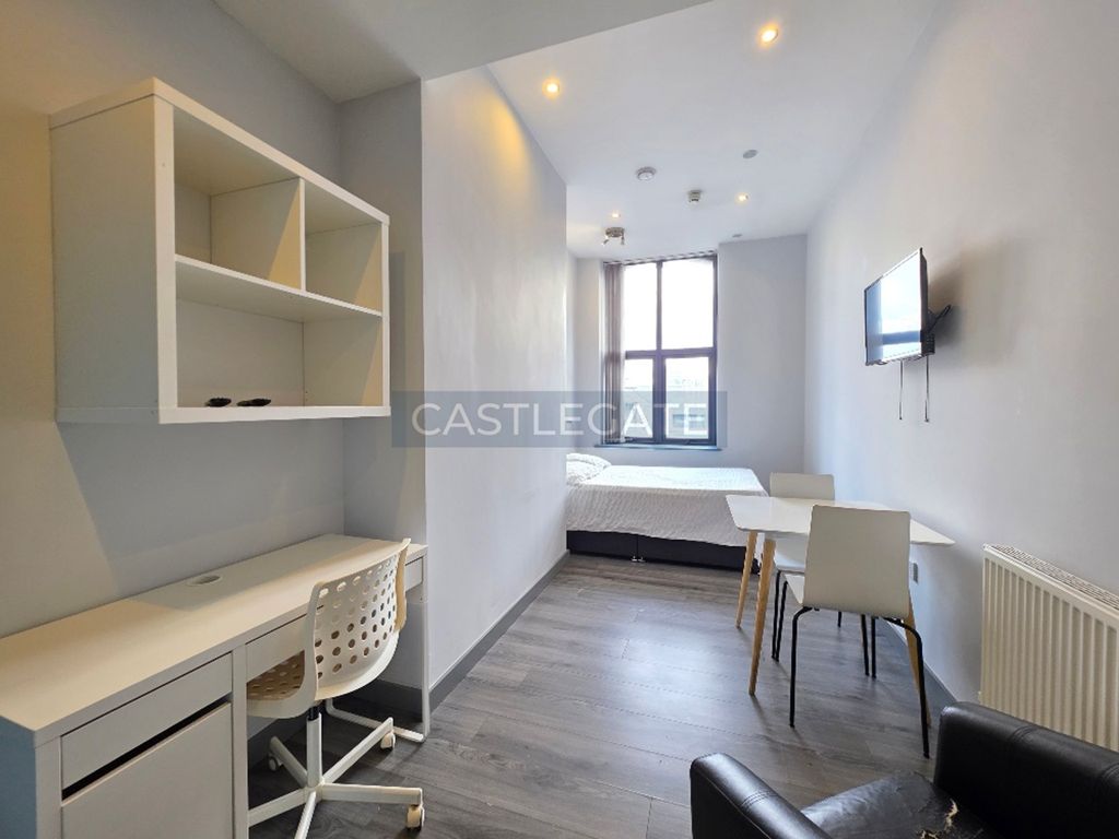Property photo 1 of 14 Sh Room 31 The Works Standard House (2)
