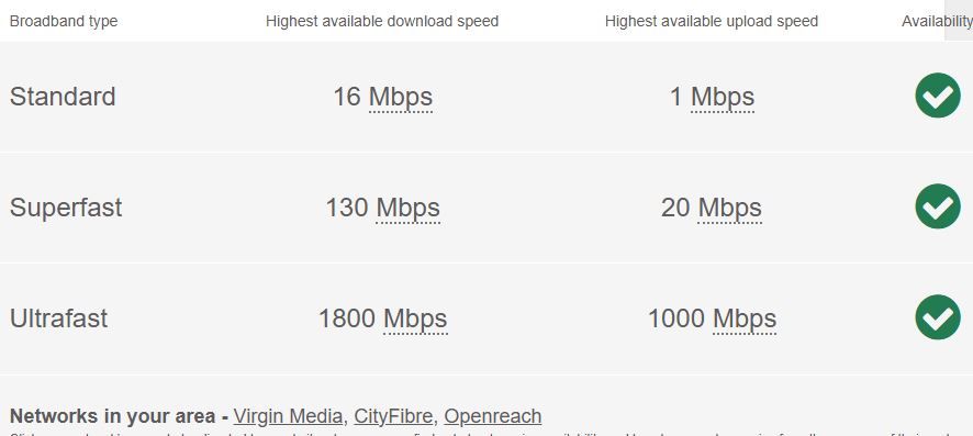 Property photo 1 of 23 Broadband