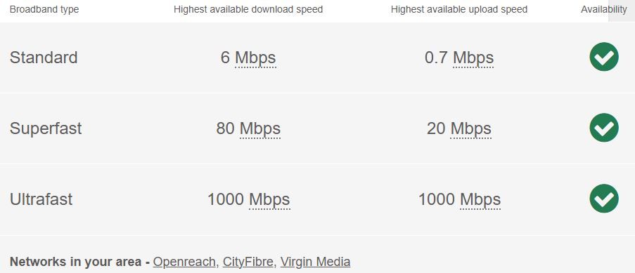 Property photo 1 of 25 Broadband