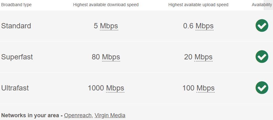 Property photo 1 of 21 Broadband