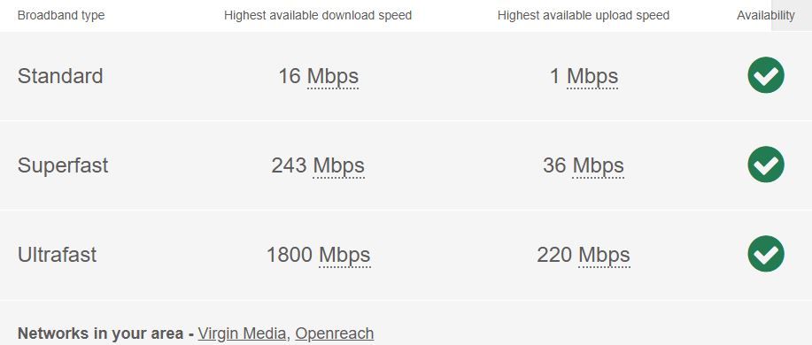 Property photo 1 of 40 Broadband