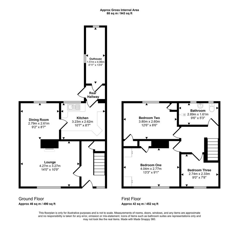 Property photo 3 of 20