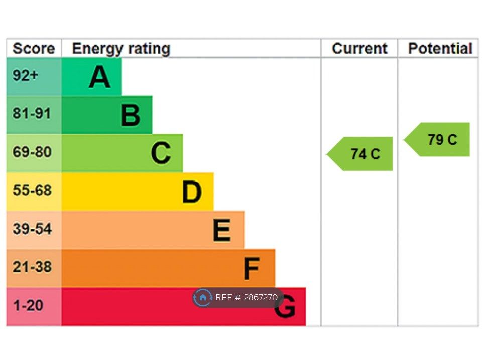 Property photo 3 of 3