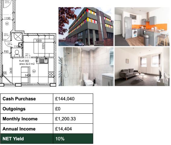 Property photo 2 of 6