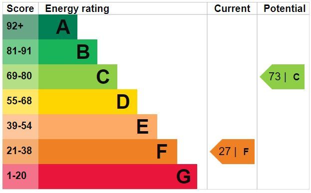Property photo 2 of 13 Na