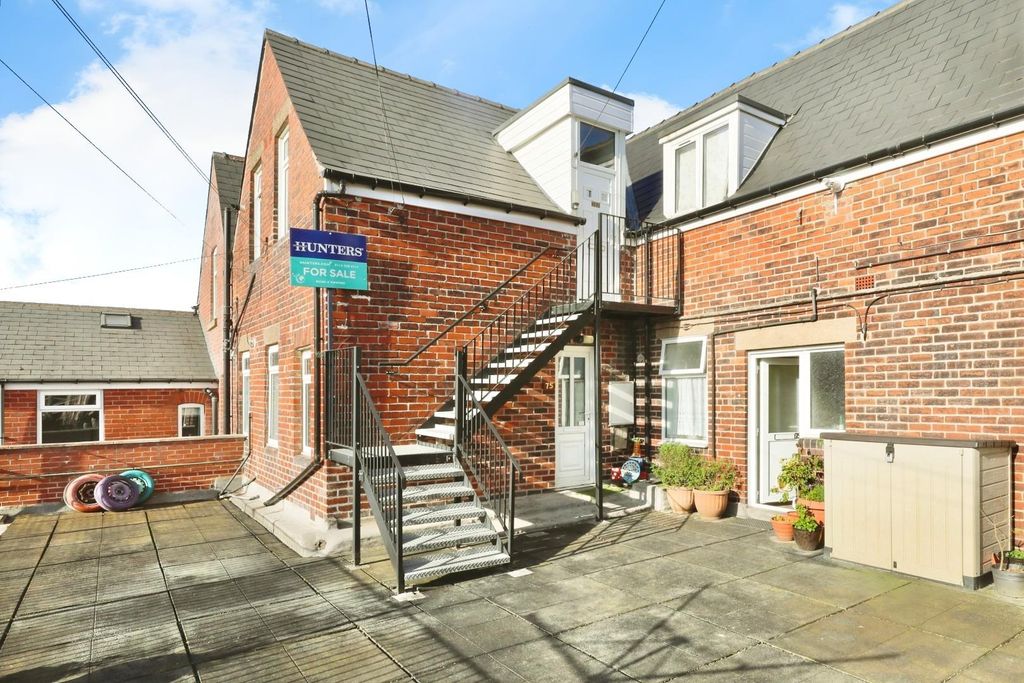 Property photo 1 of 19 Block