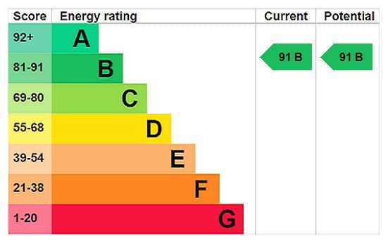 Property photo 3 of 35 Picture No. 42