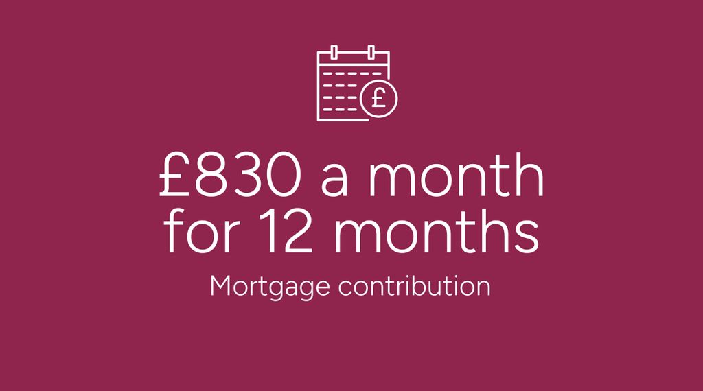 Property photo 2 of 9 A Calendar Icon With A Pound Symbol Hovers Above Text Stating "£830 A Month For 12 Months Mortgage c