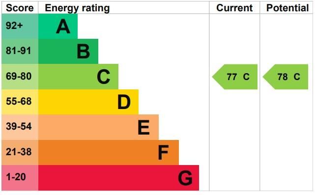Property photo 2 of 13 EPC.Jpg