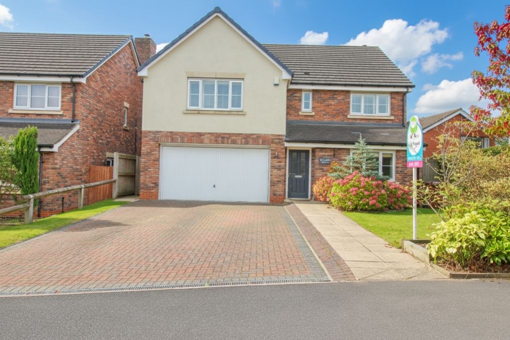 Property photo 2 of 20 View Of Property At Front