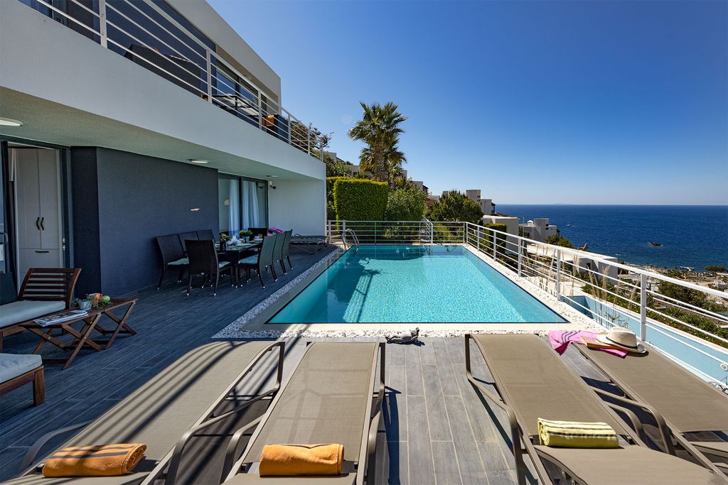 Property photo 3 of 27 Immaculate Sea View Yalikavak Villa For Sale Â€“ Magnificent Sea Views From Pool