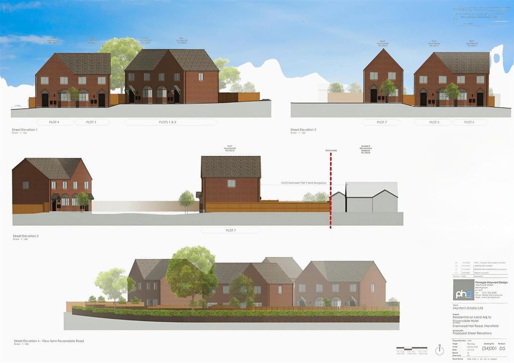 Land for saleSherwood Hall Road, Mansfield NG18