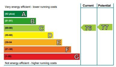 Property photo 2 of 2 Photo 2
