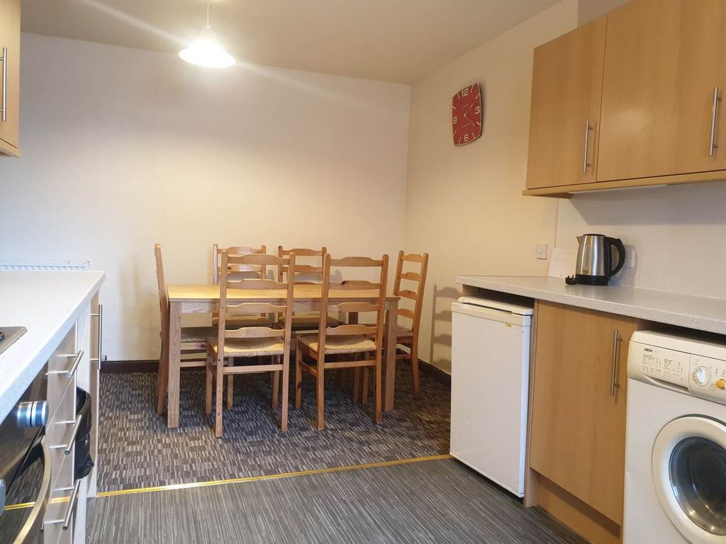 Property photo 3 of 10 20200714_142811