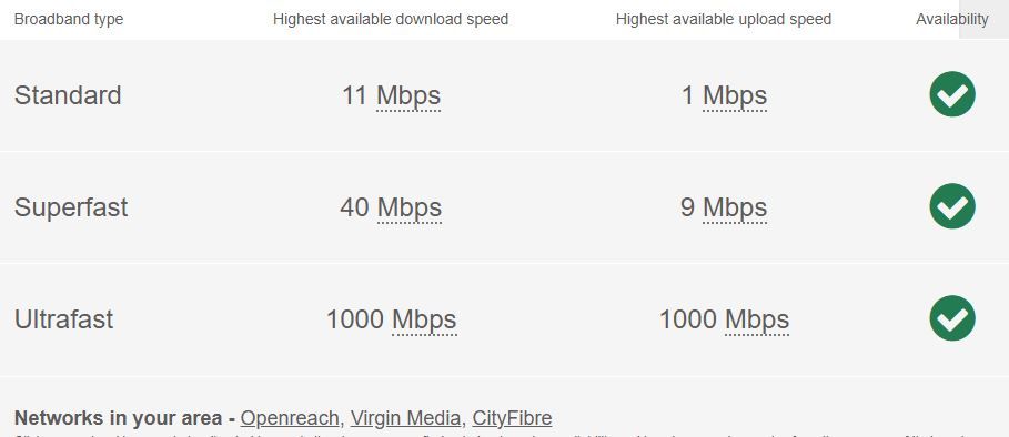 Property photo 1 of 17 Broadband
