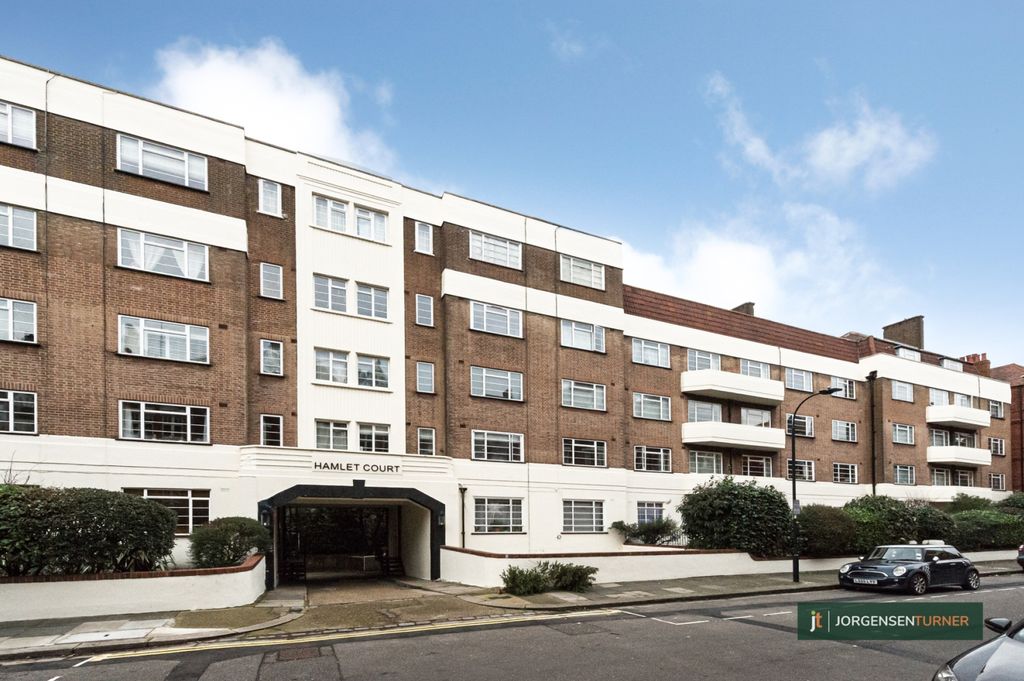 1 bed flat for sale Hammersmith