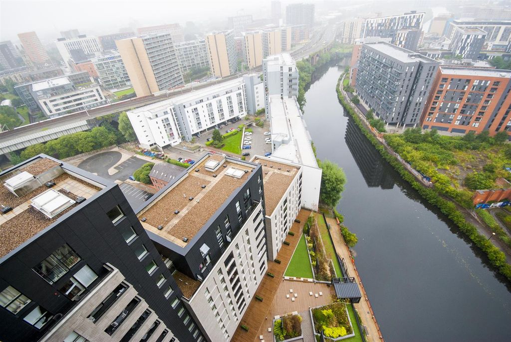 Property photo 2 of 17 View From Apartment