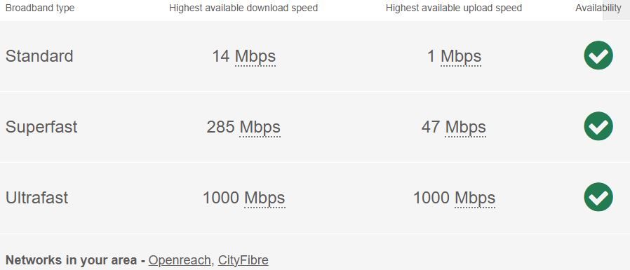 Property photo 1 of 16 Broadband