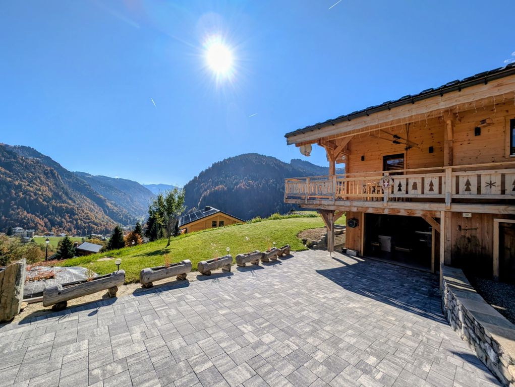 Property photo 2 of 20