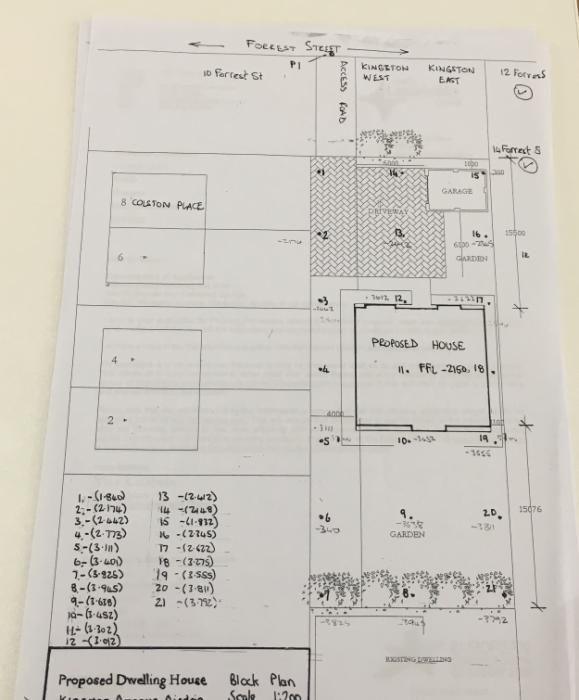 Additional image 16 of Land for saleKingston Avenue, Airdrie, North Lanarkshire ML6