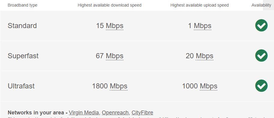 Property photo 1 of 18 Broadband