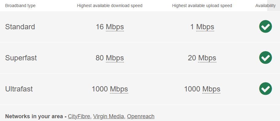 Property photo 1 of 18 Broadband