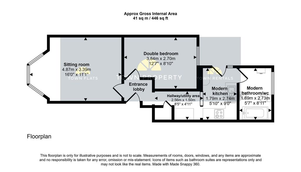 Additional image 11 of 1 bed flat for saleLangney Road, Eastbourne BN21