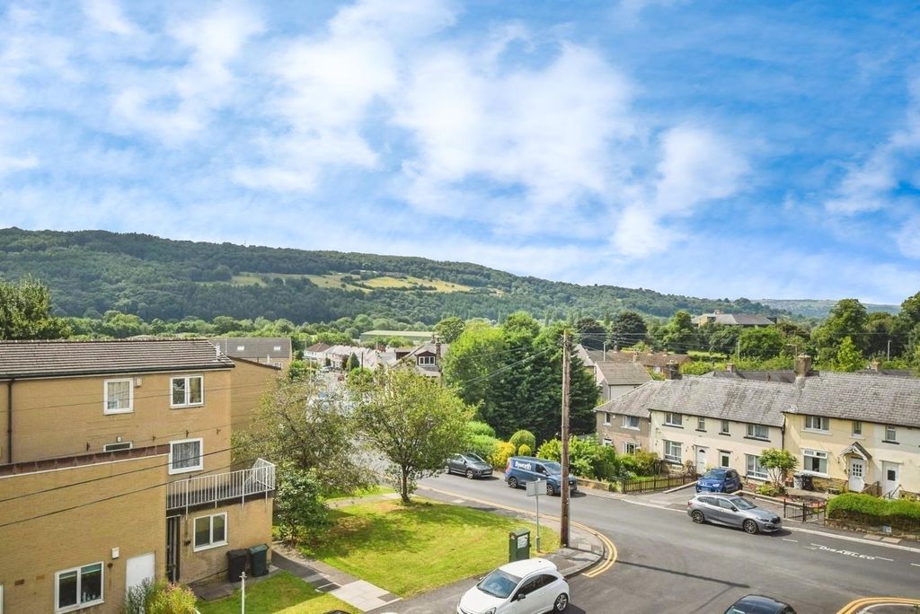 Property photo 1 of 10 Views