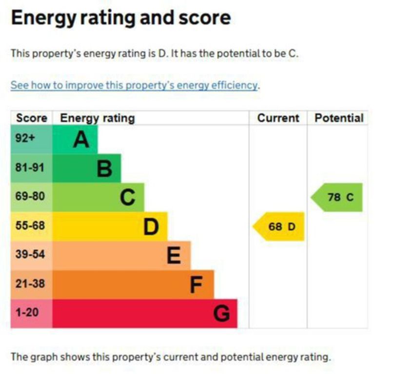Property photo 2 of 5 Photo 4